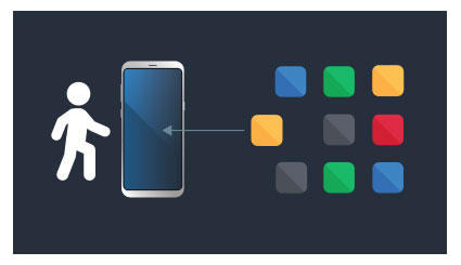 Communication ERP Portal